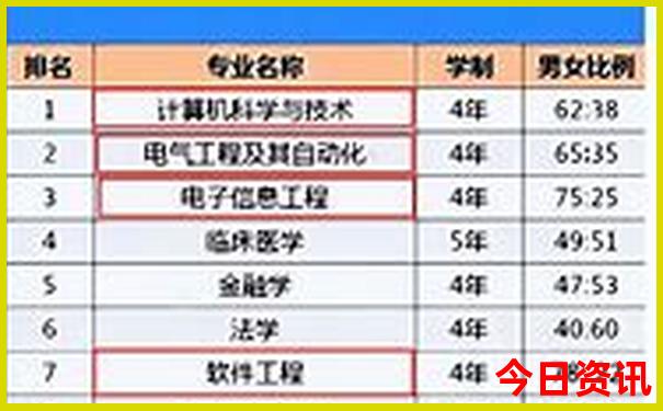 暑假去哪里旅游好玩又凉爽